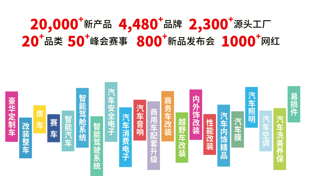 再添俩巨头！奔宝奥等50家车厂为啥扎堆九州展？