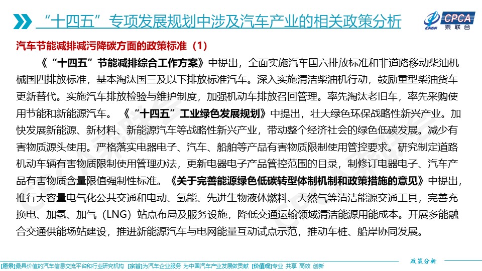 十四五专项发展规划涉及的汽车相关政策分析及建议