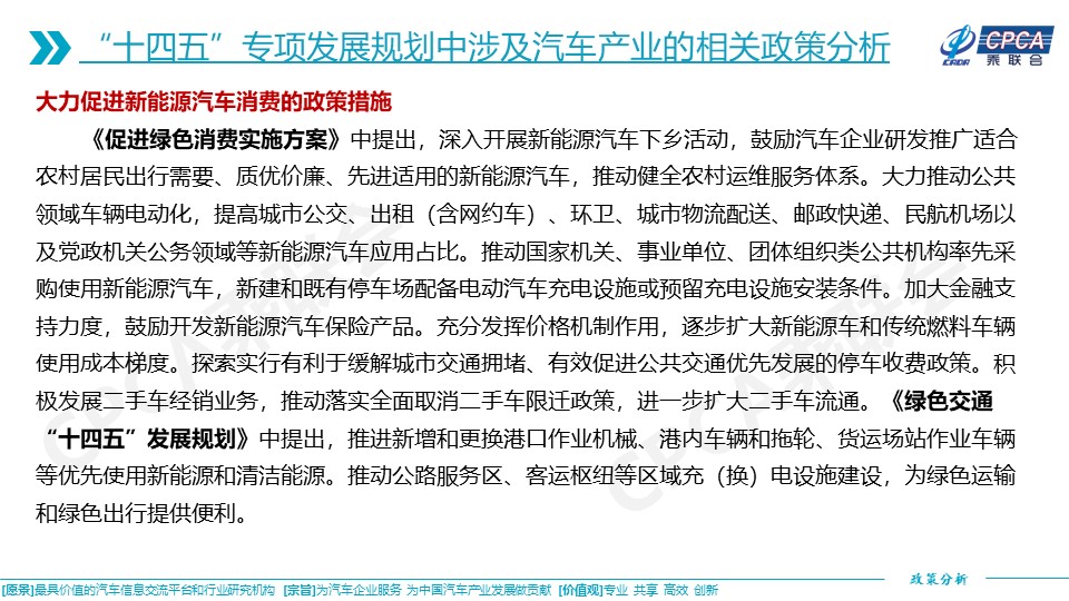 十四五专项发展规划涉及的汽车相关政策分析及建议
