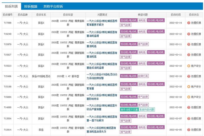 新能源风口拉升汽车销量，背后众多纠纷剪不断理还乱