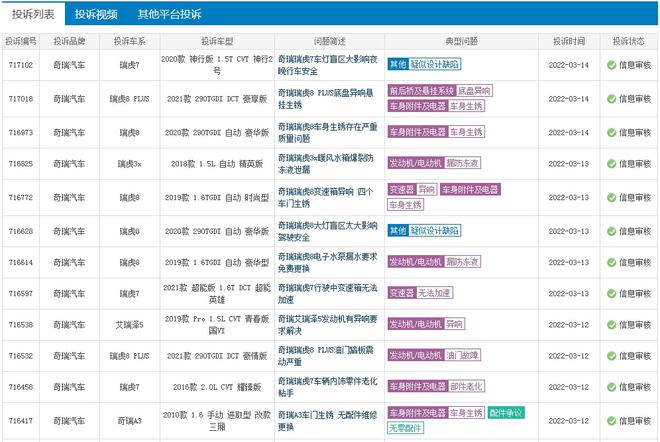 新能源风口拉升汽车销量，背后众多纠纷剪不断理还乱