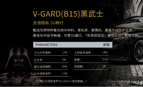 中威车饰 | 避免砸窗盗窃，汽车玻璃膜还能防盗？