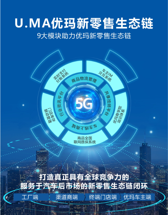 优玛汽车膜蝉联“3.15产品和服务质量诚信承诺”主题活动多项荣誉殊荣