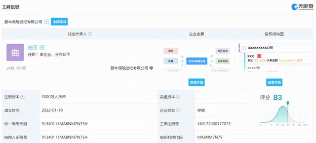 智能化时代，车险业务的主机厂变局