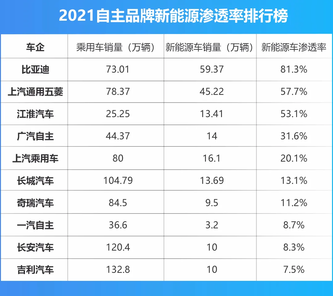 出海建厂，宁德时代将掀起动力电池出海潮？