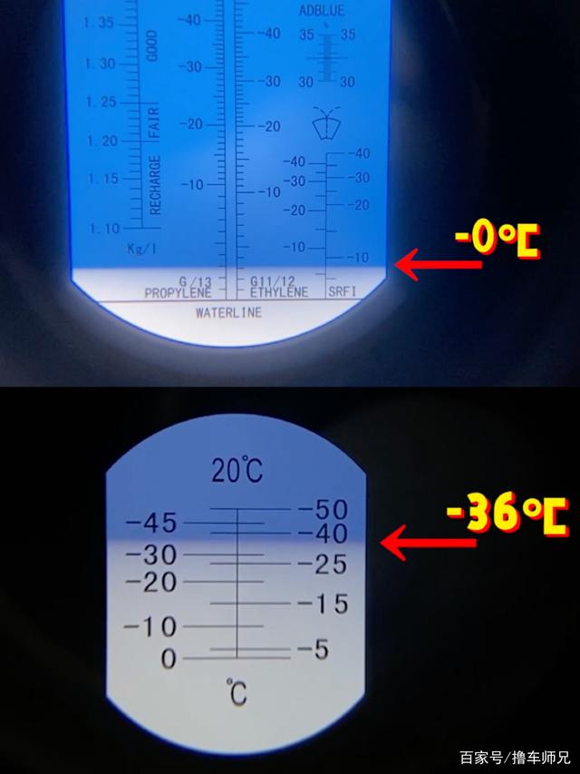 价格相差10倍的防冻玻璃水，区别在哪？