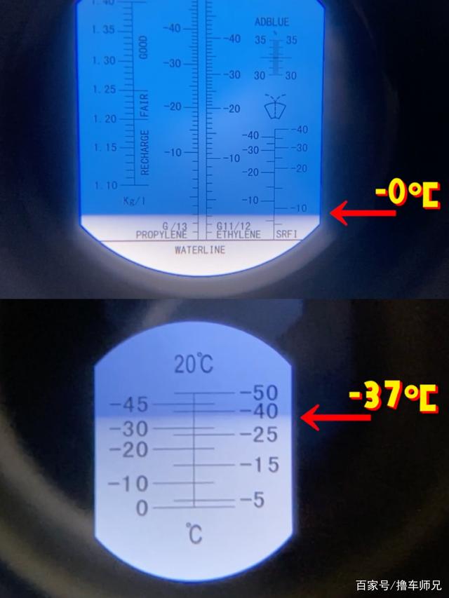 价格相差10倍的防冻玻璃水，区别在哪？