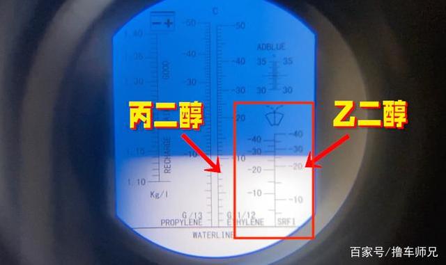 价格相差10倍的防冻玻璃水，区别在哪？