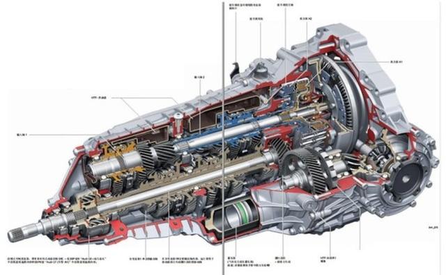 奥迪S-Tronic7速双离合详解：缩减成本还是技术创新？