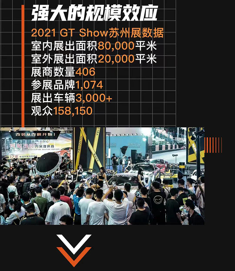 【火力全开】2022 GT Show 苏州展等你加入！