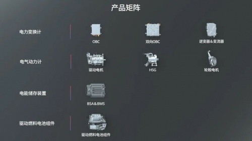 现代摩比斯聚焦环保领域，发布“2045年碳中和路线图”