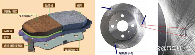 汽车悬架系统是否需要定期检查?