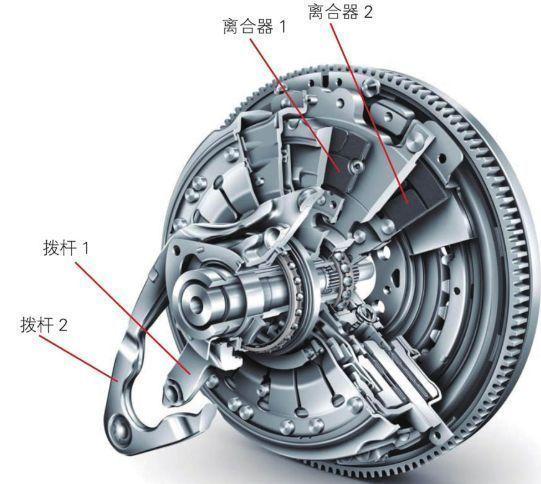 双离合变速器（DCT）如何工作？