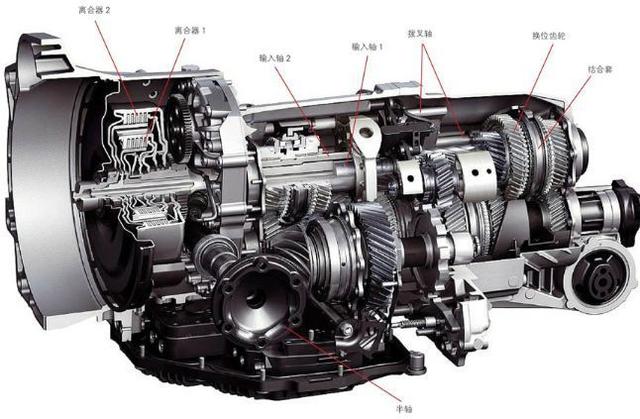 双离合变速器（DCT）如何工作？