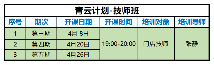 如火如荼，精彩开课 | 精一门商学院4月份线上培训动态来啦！