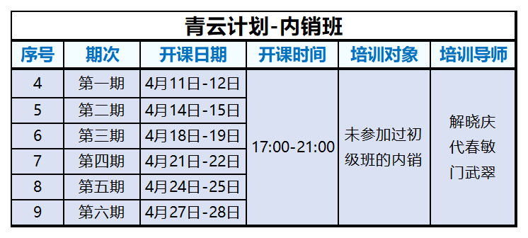 如火如荼，精彩开课 | 精一门商学院4月份线上培训动态来啦！