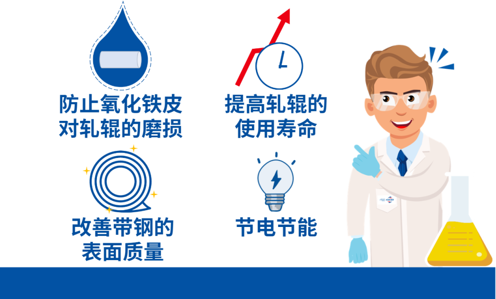 钢铁行业的低碳转型居然这么有料！