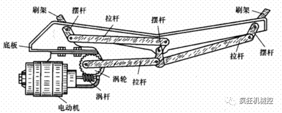 汽车雨刮器到底是怎么工作的？