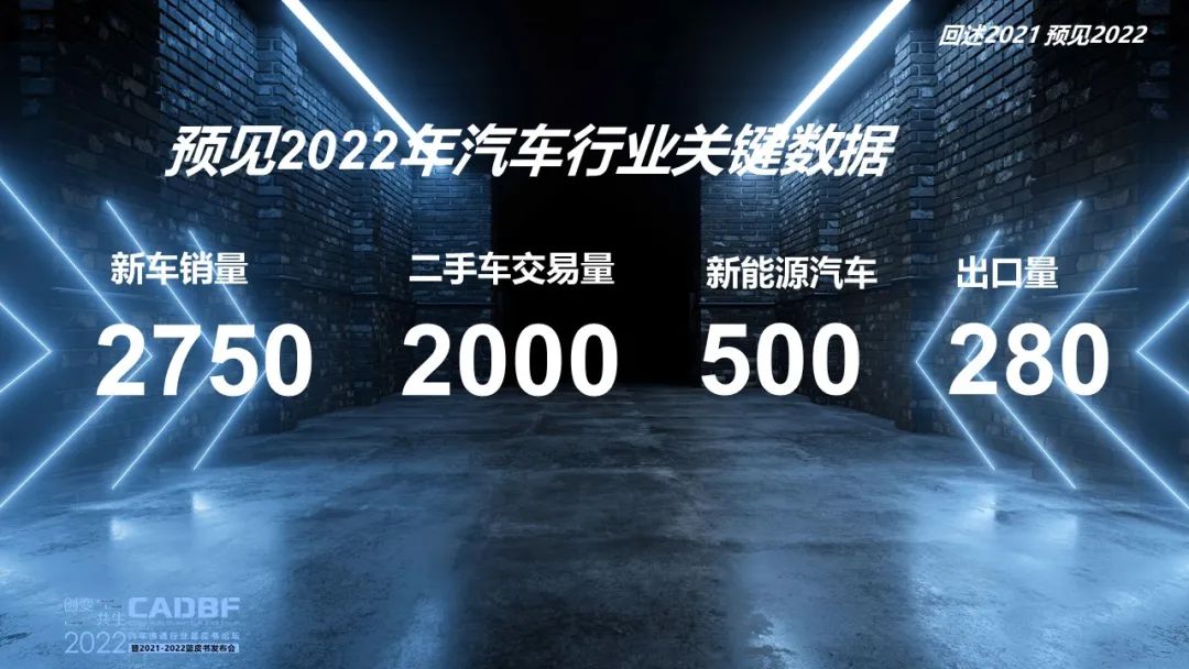 2022汽车流通行业蓝皮书论坛 | 回述2021预见2022