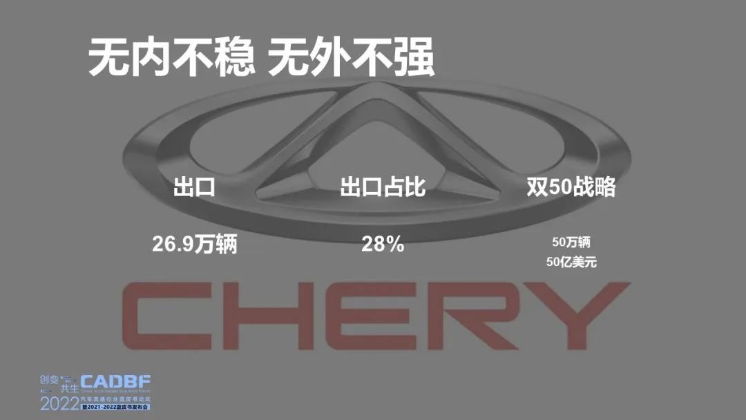 2022汽车流通行业蓝皮书论坛 | 回述2021预见2022