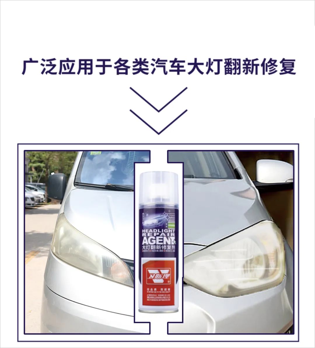化腐朽为神奇，卫斯理大灯翻新修复剂