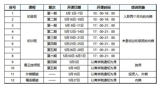 疫情当前，精一门体系门店该如何防范经营风险？