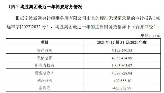 均胜电子拟向控股股东均胜集团定增4亿元