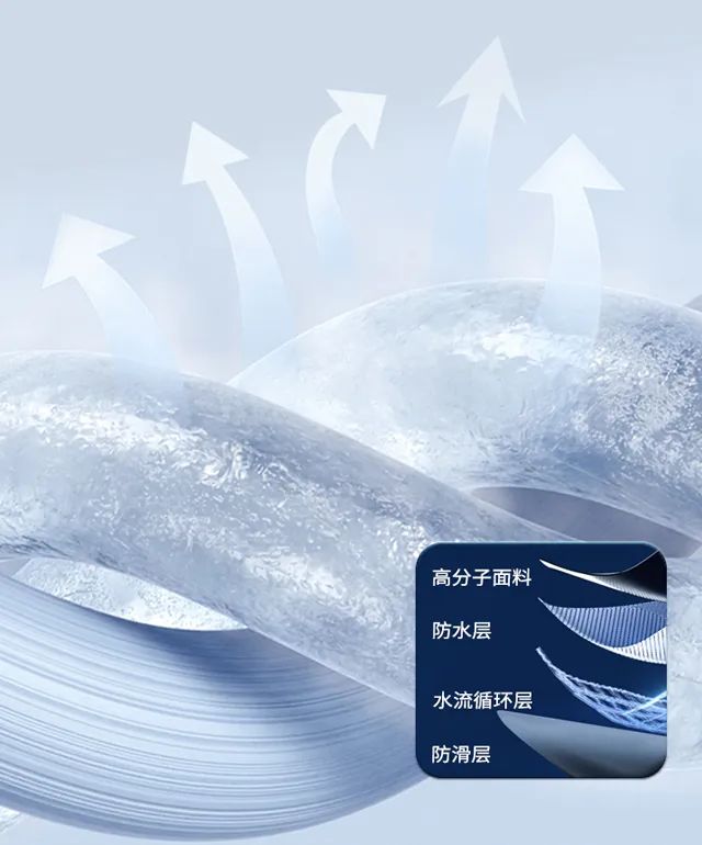 爱奇丽 | 新品推荐-iLIKE F1车载制冷坐垫