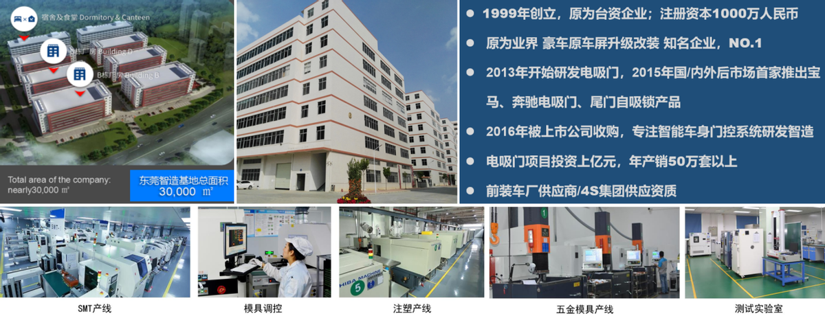YAGU雅固·小鹏电吸门上市热销 助推纯电汽车智改升级