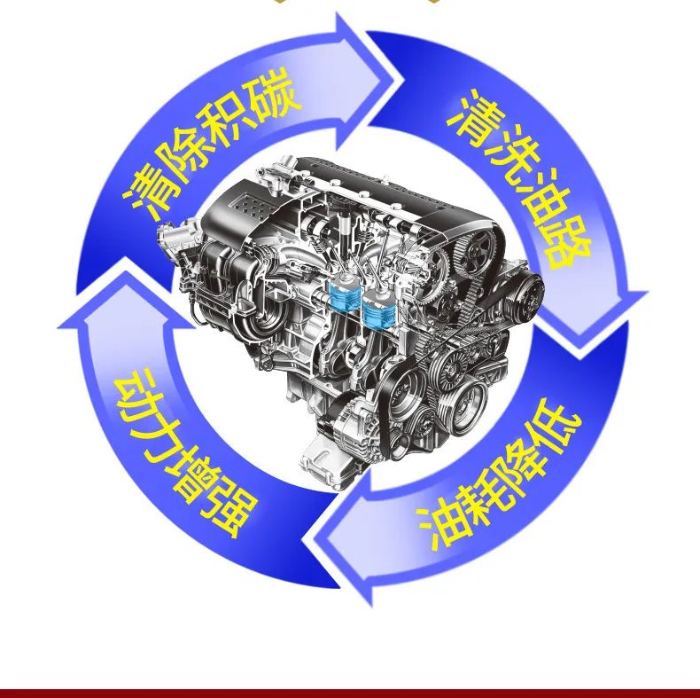 关于液体黄金你不知道的小知识