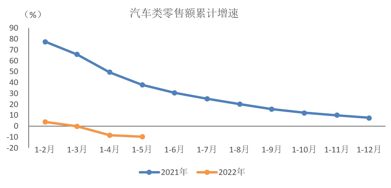 汽车用品如何成为网红爆品？让我们边学边看