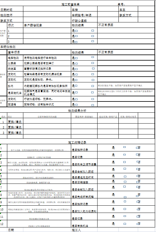 燃烧室无“巧”不除碳－浅析操作技巧！！