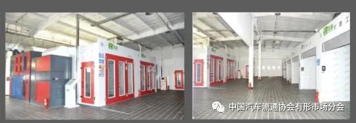 会员风采——五方天雅汽车服务园