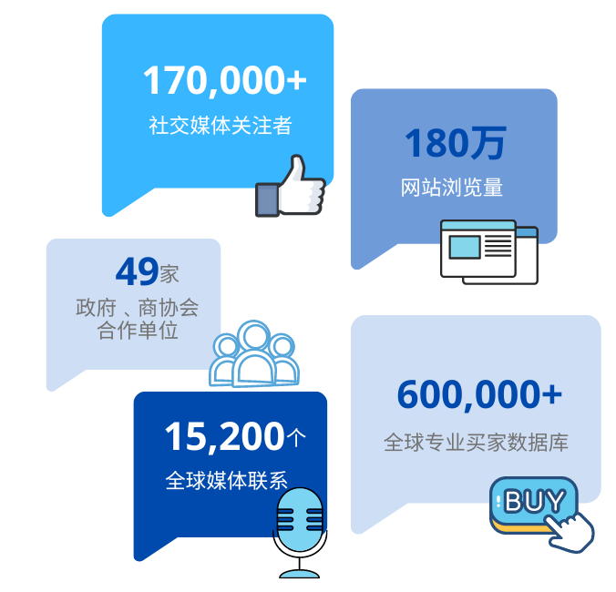 AMS22全面助力展商展现技术实力及提升品牌知名度