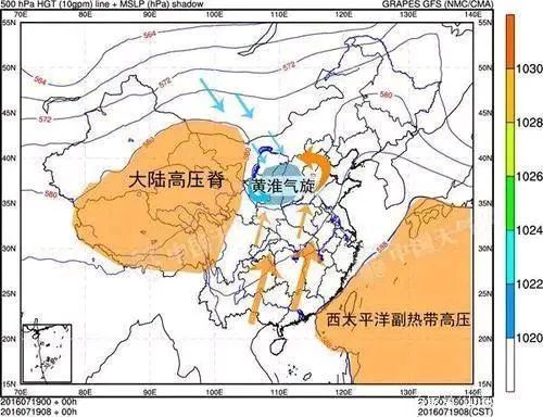 高温天气还要持续多久？汽车空调制冷效果不好，记得更换冷媒！