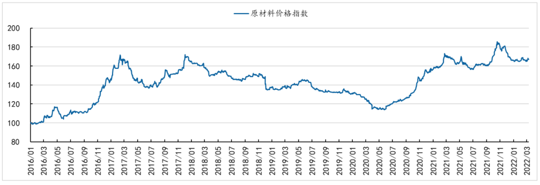 中国轮胎，这十年...