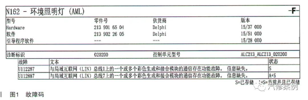 汽修案例：奔驰E300轿车氛围灯不亮检修