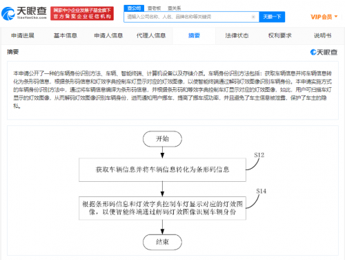 小鹏汽车专利可扫码灯效图像通知挪车 避免车主信息泄露