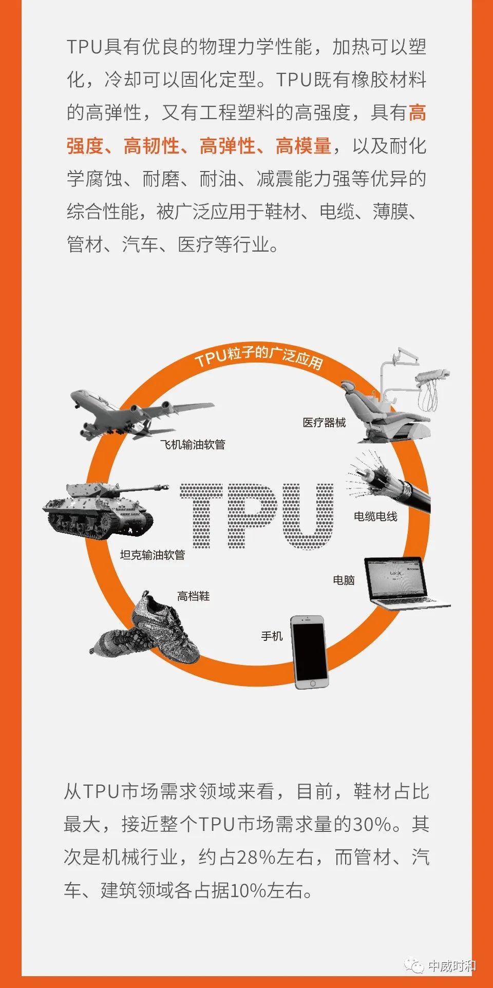 时和科普｜TPU车衣真的一劳永逸？