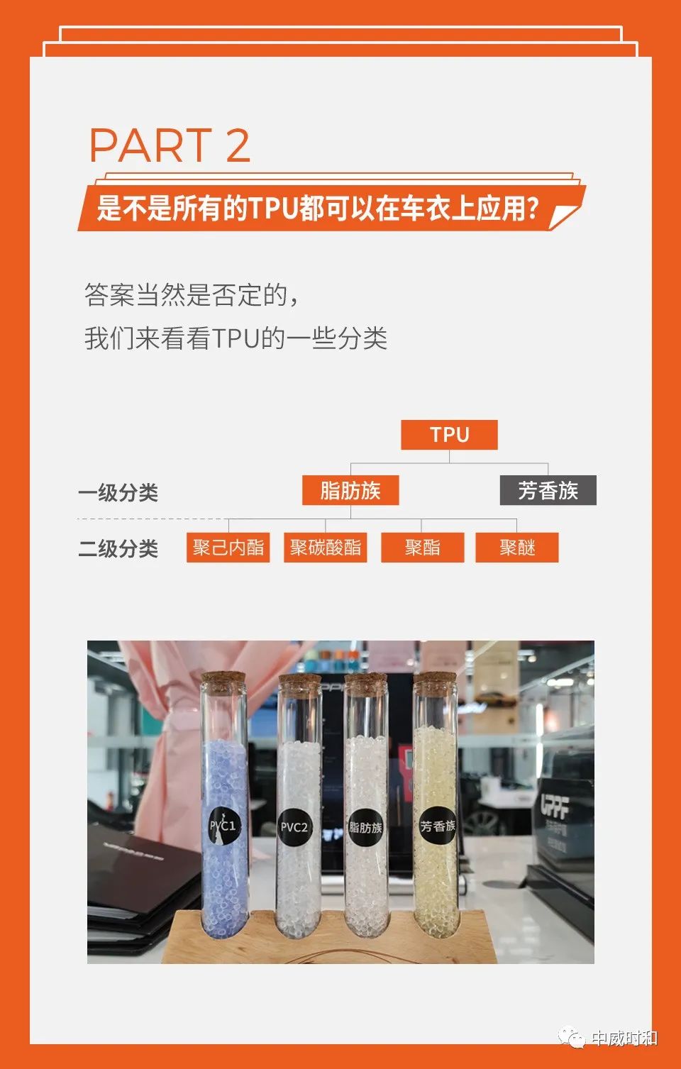 时和科普｜TPU车衣真的一劳永逸？