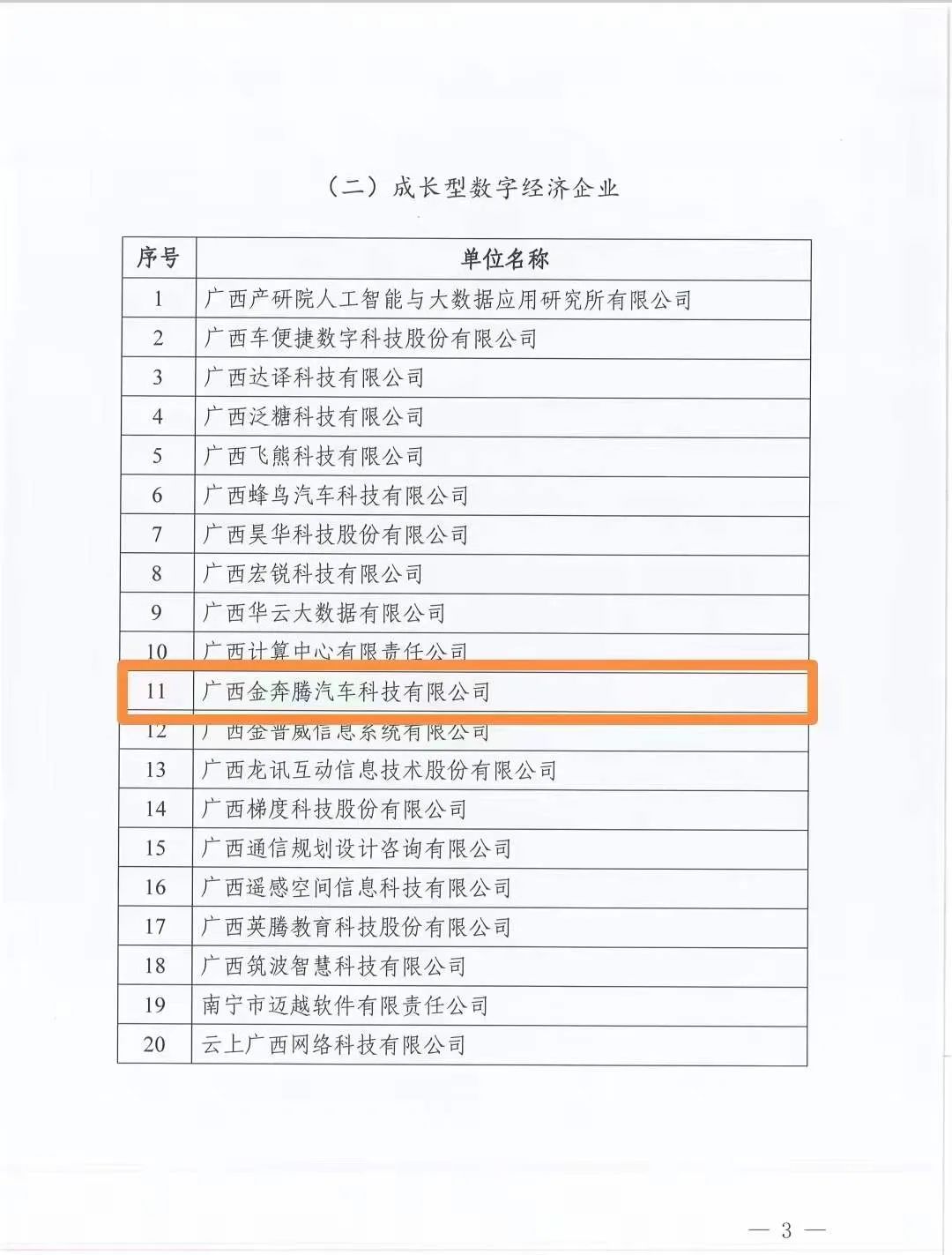 祝贺金奔腾科技被评为2022年数字广西建设优秀企业