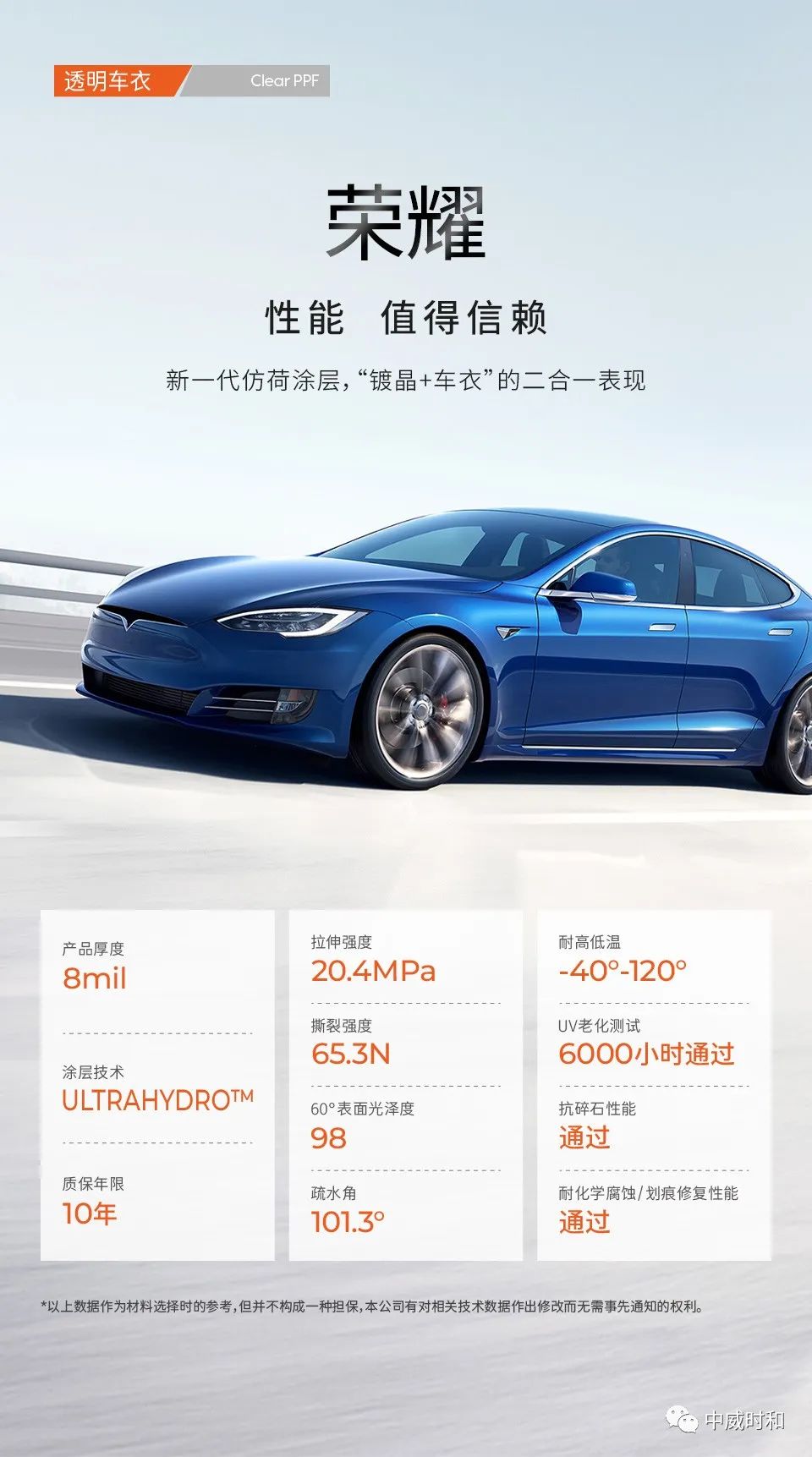 时和新品｜荣耀系列重磅上市