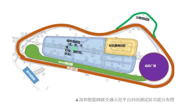 深圳打造全球首个5G引领的智能网联交通测试基地