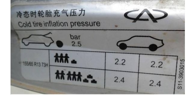 为什么胎压低更容易引起爆胎？