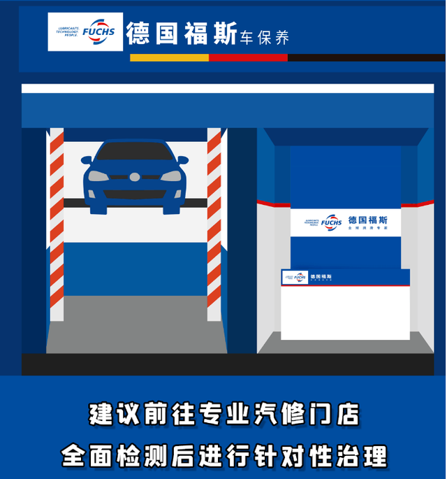 福斯润滑油:卡在第二关了吗？