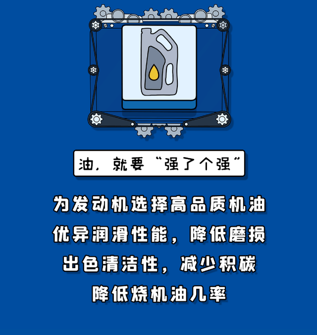 福斯润滑油:卡在第二关了吗？