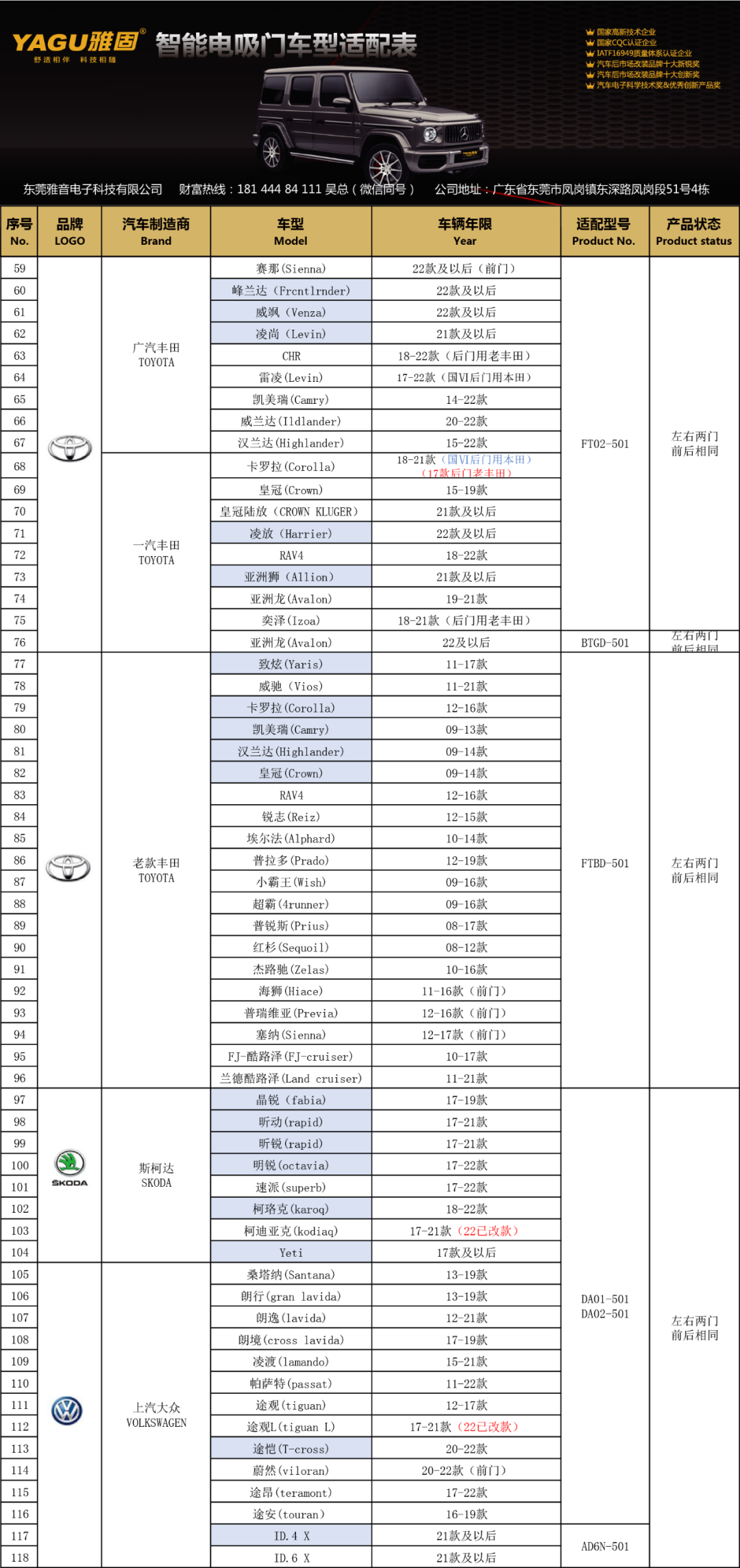 雅固智能电吸门车型适配表20220926