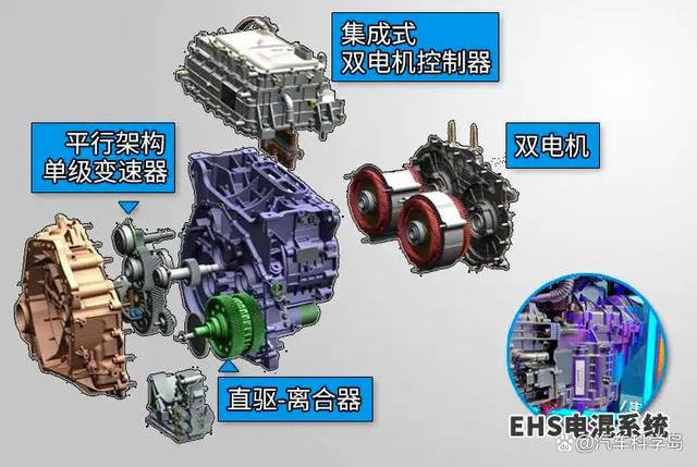 增程车更考验内燃机：动力的冗余是省油的基础