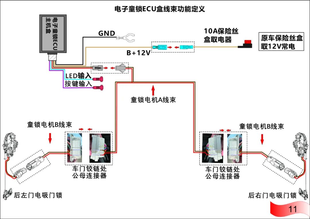 理想ONE带电子童锁电吸门安装要领书