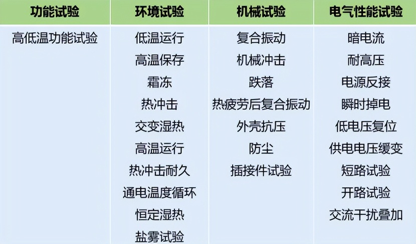 车机大屏常被人吐槽，那厂家为何不放个更稳定流畅的平板上去？